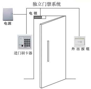 ����<a href=http://www.skeyebrewing.com/products/mjxt/ target=_blank class=infotextkey>�T��</a>ϵ�y.jpg