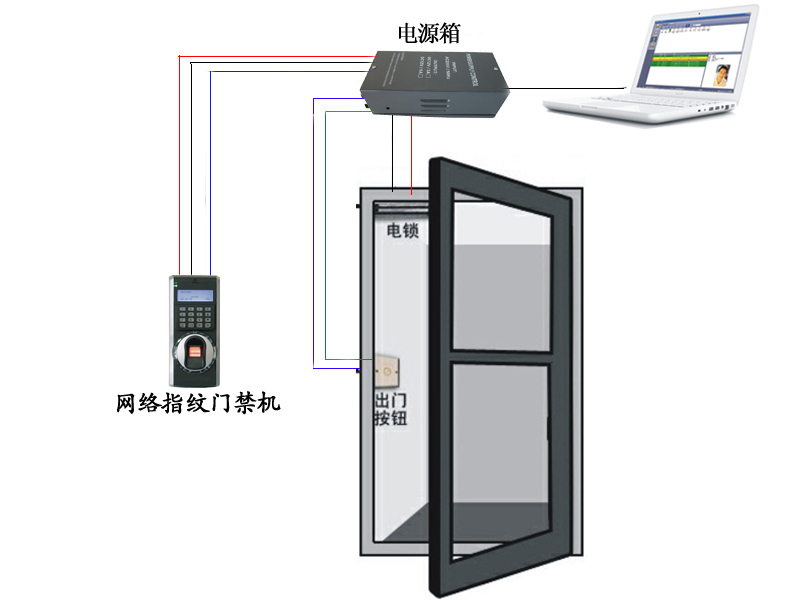 F7ָ�y<a href=http://www.skeyebrewing.com/products/mjxt/ target=_blank class=infotextkey>�T��</a>ϵ�y.jpg