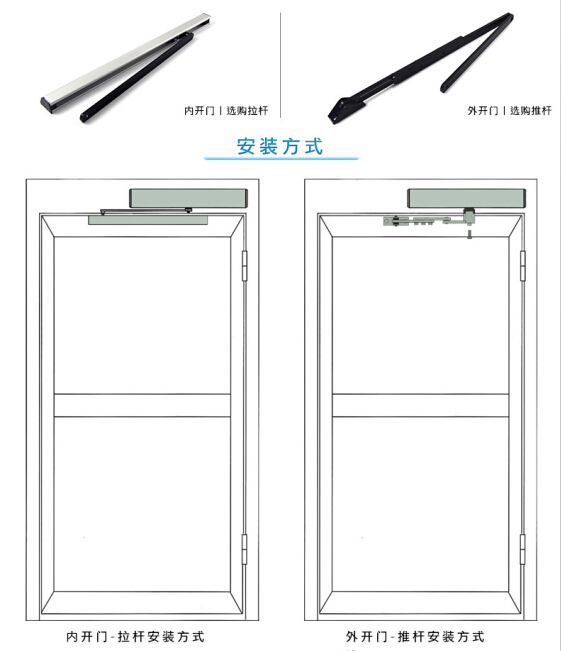 平開門開門方式.jpg